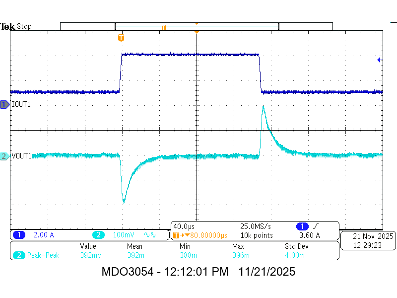 TPSM8F7420 TPSM8F7620 VOUT2 負載瞬態(tài)響應(yīng)