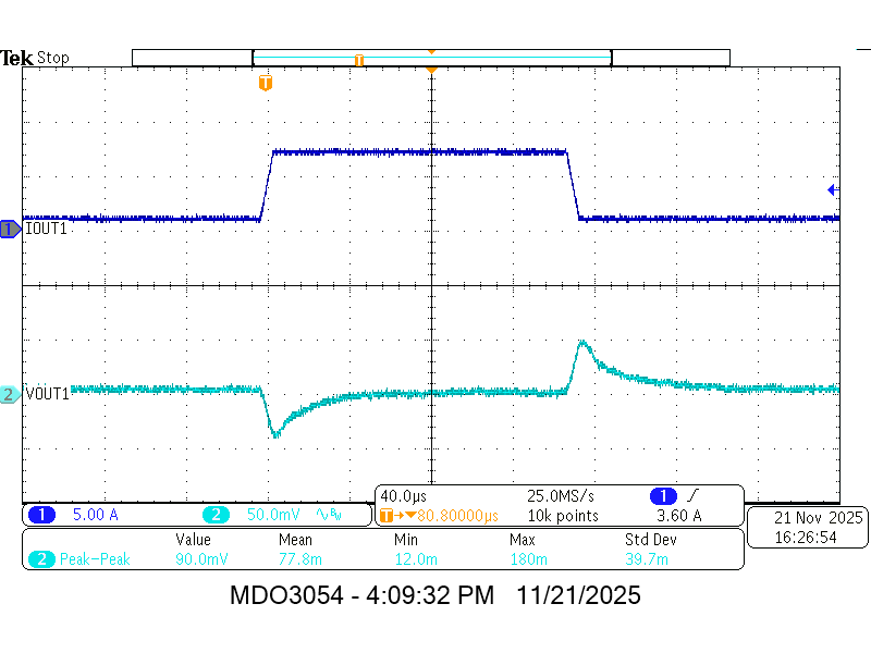 TPSM8F7420 TPSM8F7620 VOUT2 負載瞬態(tài)