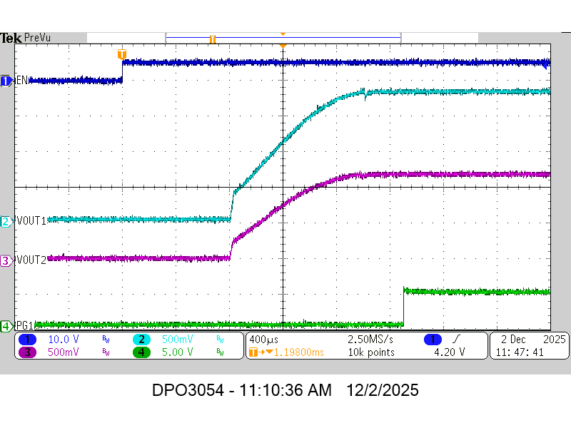 TPSM8F7420 TPSM8F7620 從 EN 啟動