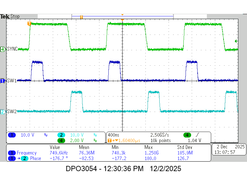 TPSM8F7420 TPSM8F7620 CH1 和 CH2 上的相位交錯