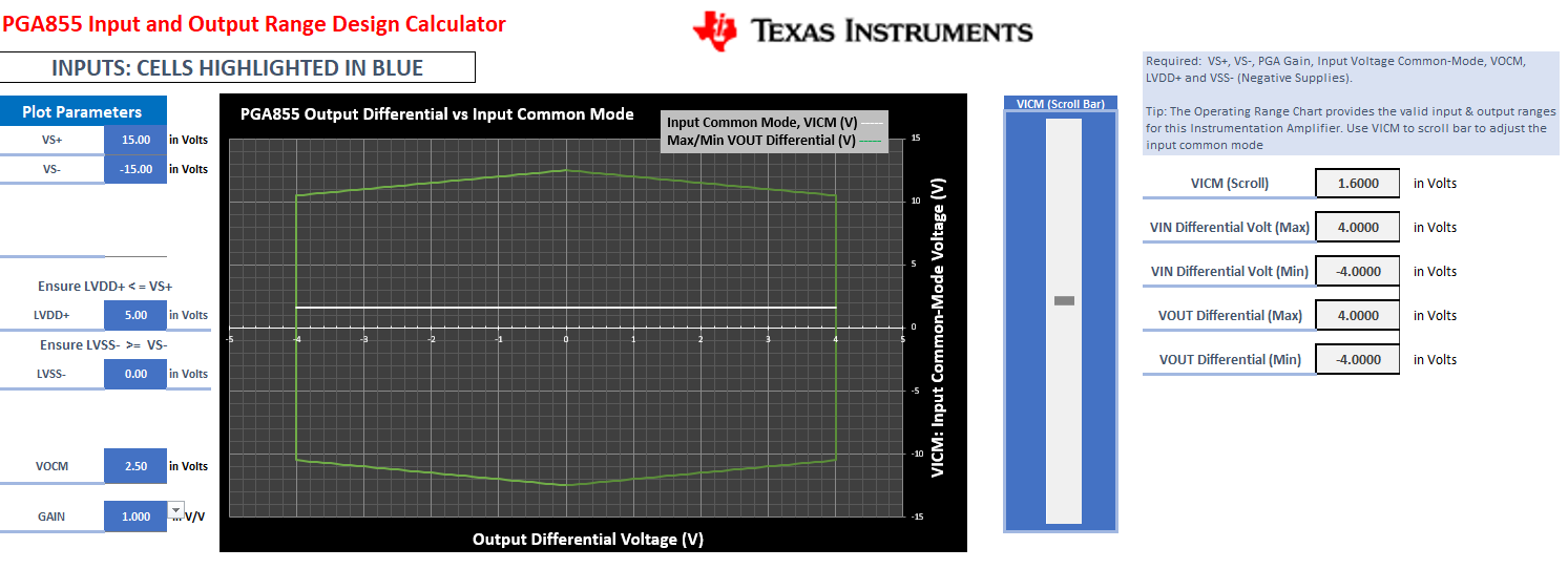 PGA855 PGA849 PGA855 輸入和輸出范圍設計計算器