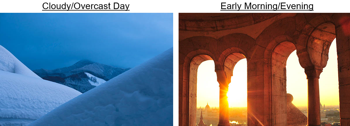  實際生活中的環(huán)境色溫案例