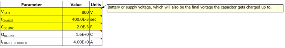  所需充電電流 (ICHARGE REQUIRED) 根據(jù)系統(tǒng)參數(shù) VBATT、tCHARGE 和 CDC LINK 計算得出。來源：德州儀器 (TI)