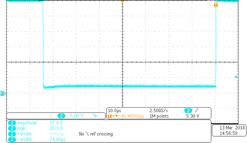 TIDA-010016 測(cè)試用例 TCM_PHYL_INTF_IQPKLM：30V L+ 條件下的低側(cè)喚醒電流，結(jié)果為 2V