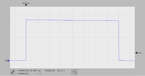 TIDA-010016 測(cè)試用例 TCM_PHYL_INTF_IQWUH：高側(cè)驅(qū)動(dòng)程序、負(fù)載= 26Ω、30V 電源、5V/div、10μs/div