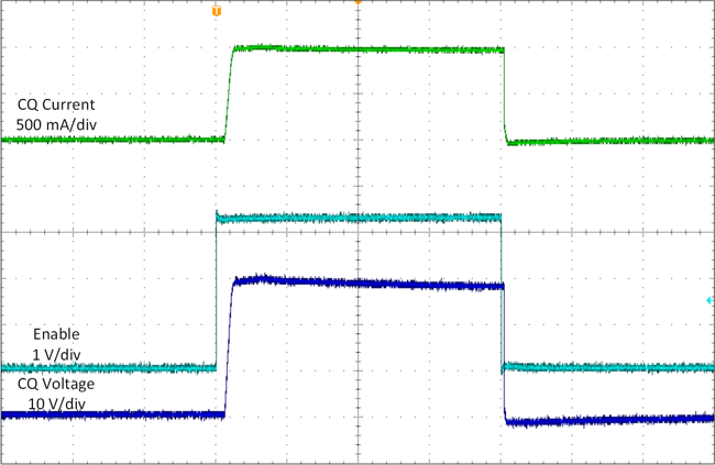 TIDA-010016 TIOL111 器件喚醒脈沖的測試結(jié)果