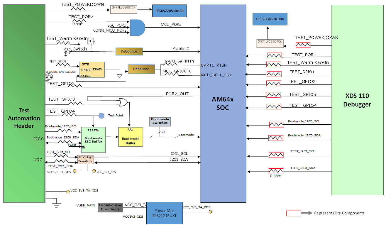 SK-AM64 SK-AM64B 測試自動化接頭
