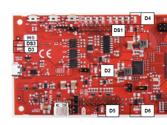  電源狀態(tài) LED