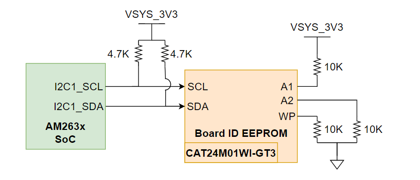  電路板 ID EEPROM