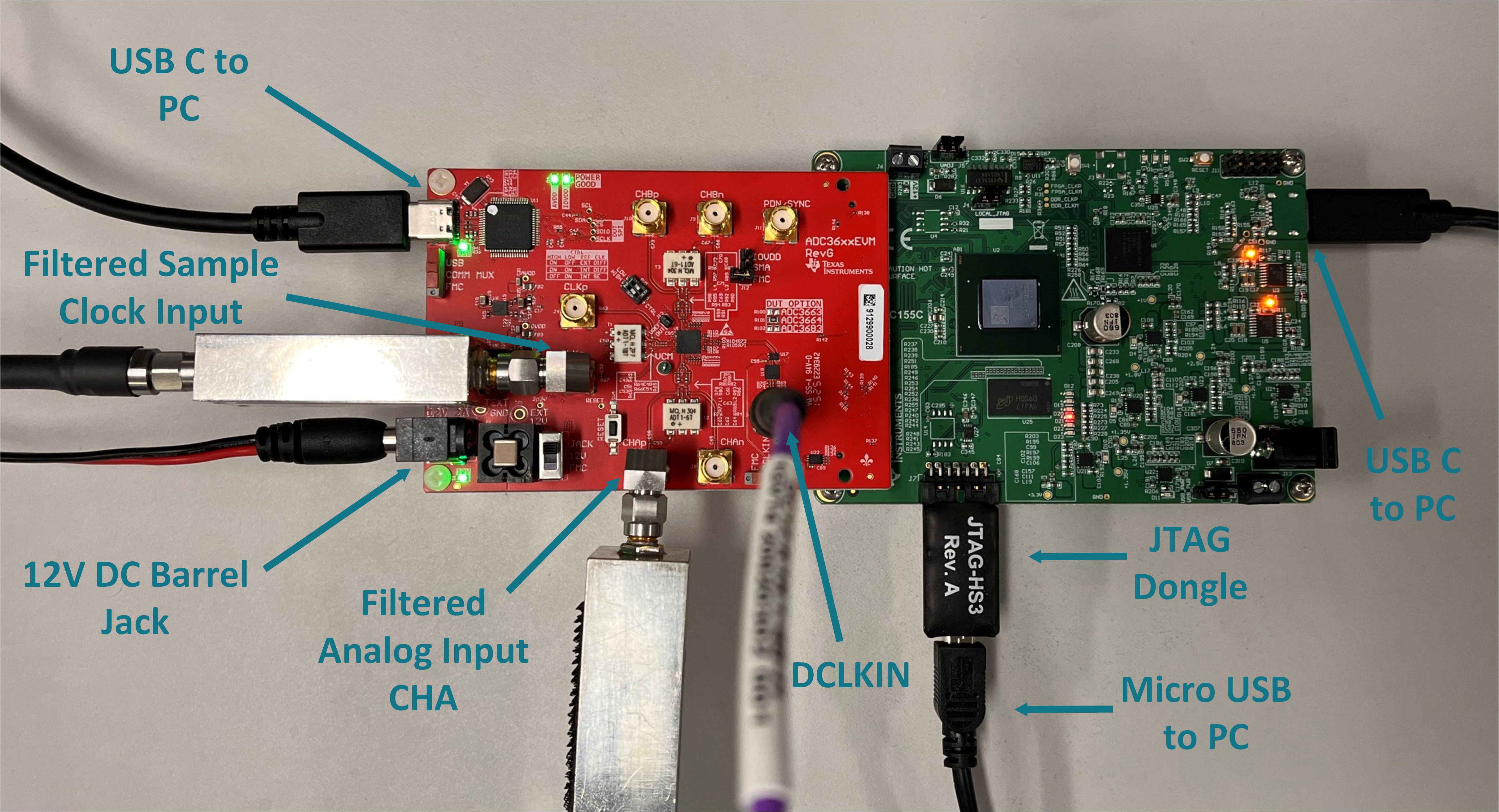 ADC3663EVM, ADC3664EVM, ADC3683EVM ADC3663EVM 硬件設(shè)置