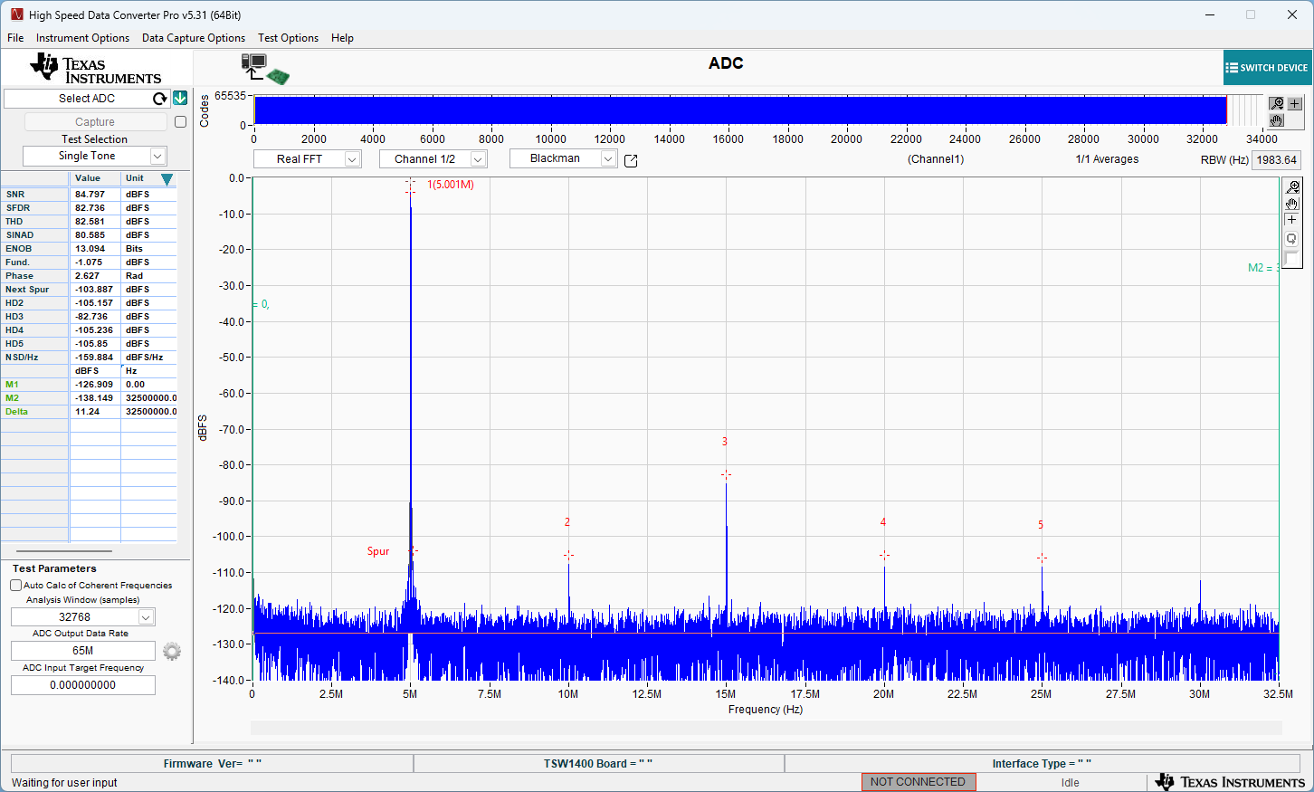 ADC3663EVM, ADC3664EVM, ADC3683EVM HSDC Pro 中的 ADC3663EVM FFT 數(shù)據(jù)采集