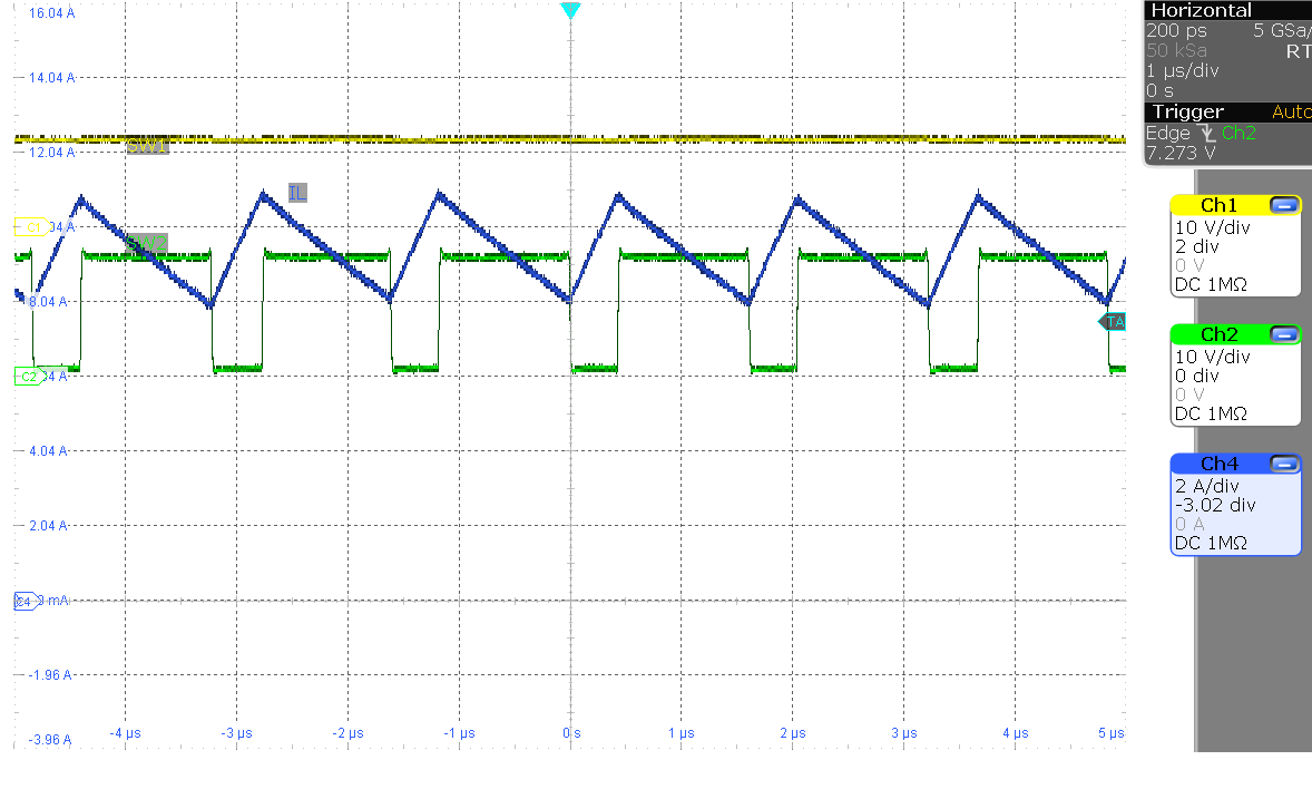 LM5177EVM-HP SW1、SW2、IL（VIN = 12V，IOUT = 6.8A）