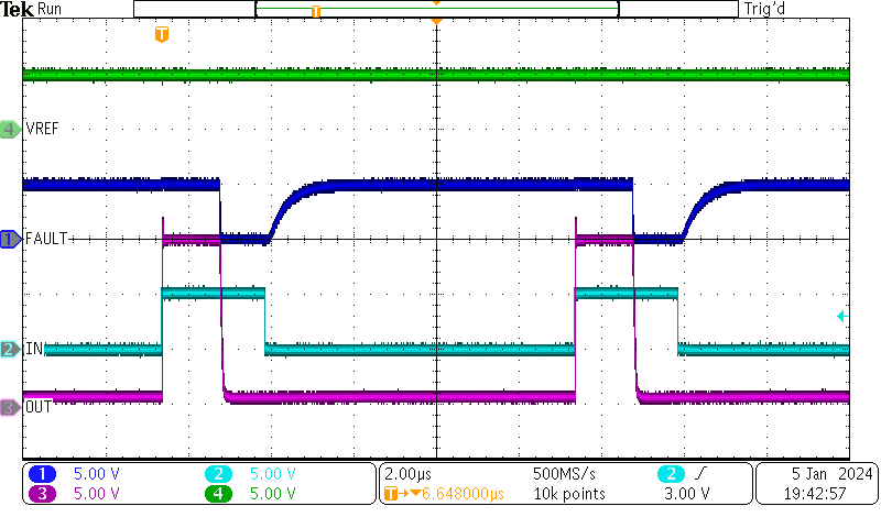 UCC57108EVM UCC57108EVM 開箱即用評(píng)估的參考波形。