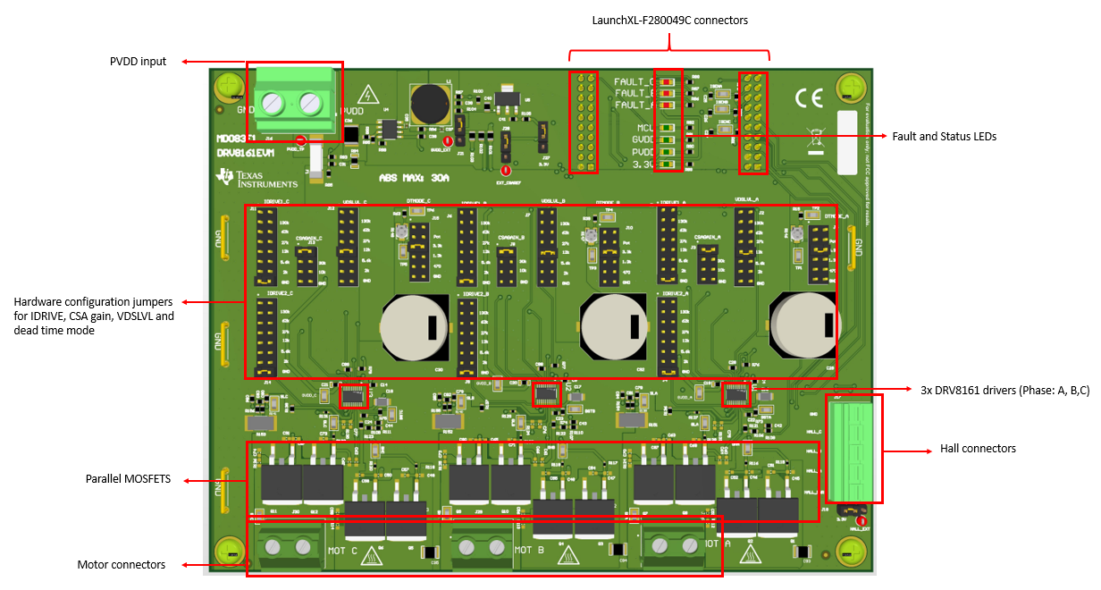 DRV8161EVM DRV8161EVM 主要硬件塊