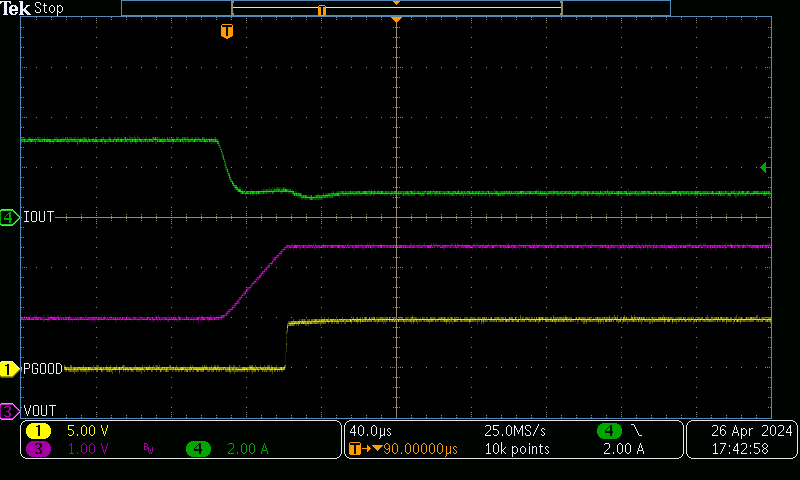 TPS7H1121EVM-CVAL 電流限制釋放 - 0.55Ω 至 3.3Ω 階躍