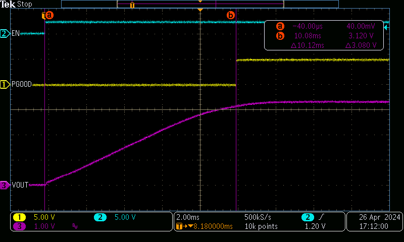 TPS7H1121EVM-CVAL 軟啟動至 3.3Ω 負(fù)載