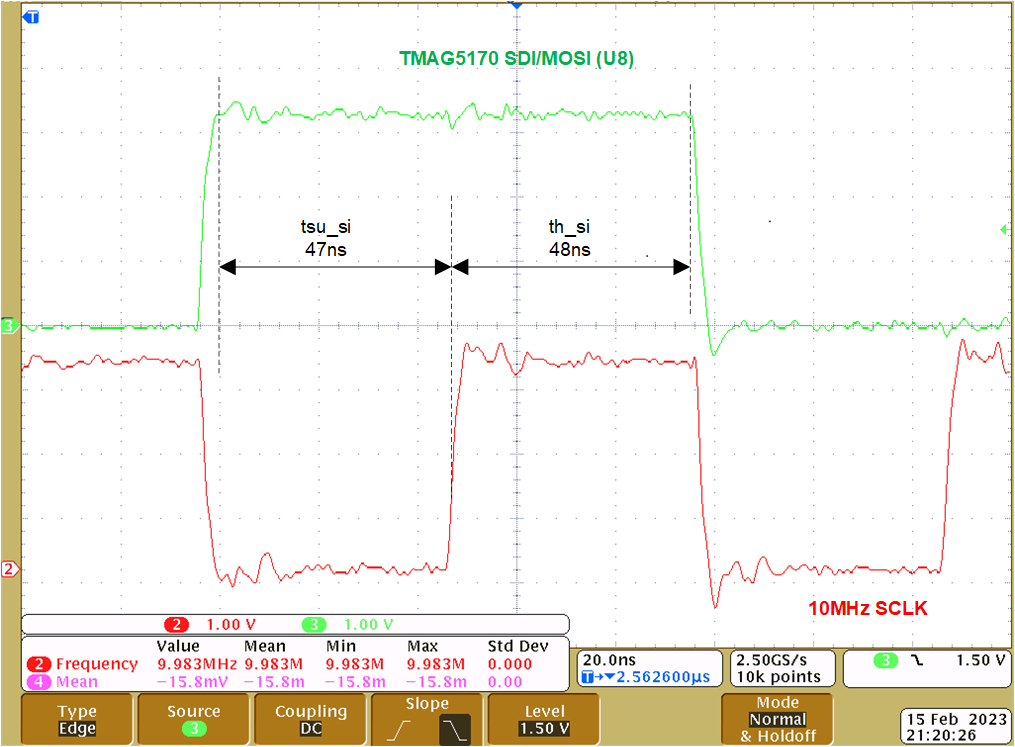 TIDA-060045 TMAG5170 U8 SDI (MOSI) 和 SCLK