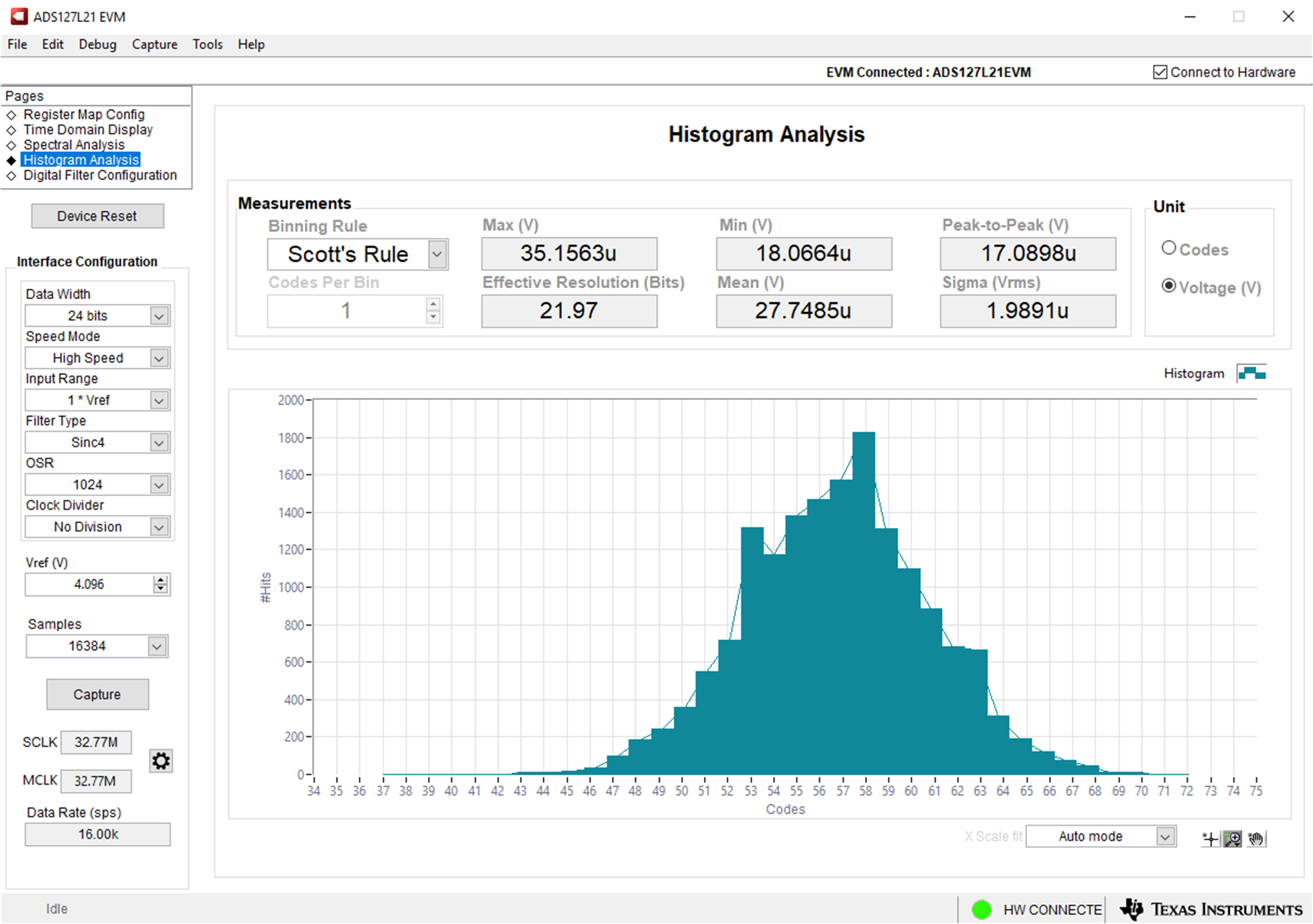 TIDA-010945 偏移測(cè)量（G = 1，TA = 25°C）