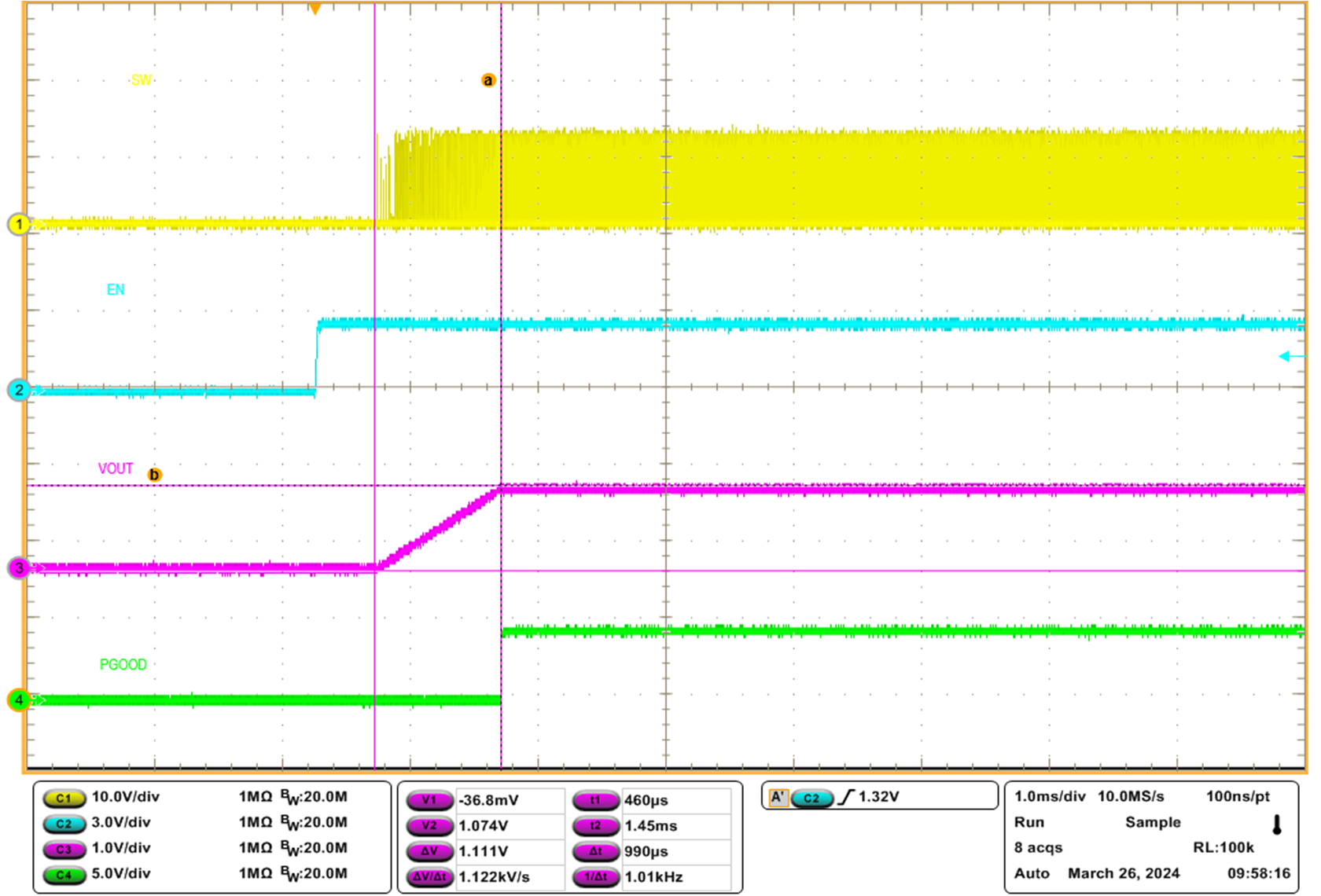 TPS544C27 ENABLE 啟動，800kHz，20A 負(fù)載