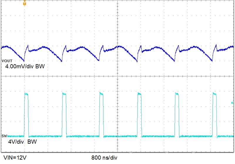 TPS546C25EVM-1PH 17.5A 負載時的輸出紋波