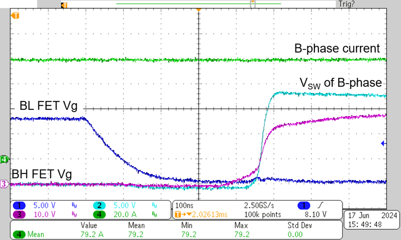 TIDA-010956 軟開關(guān)，20V、79.2A 時的相電流