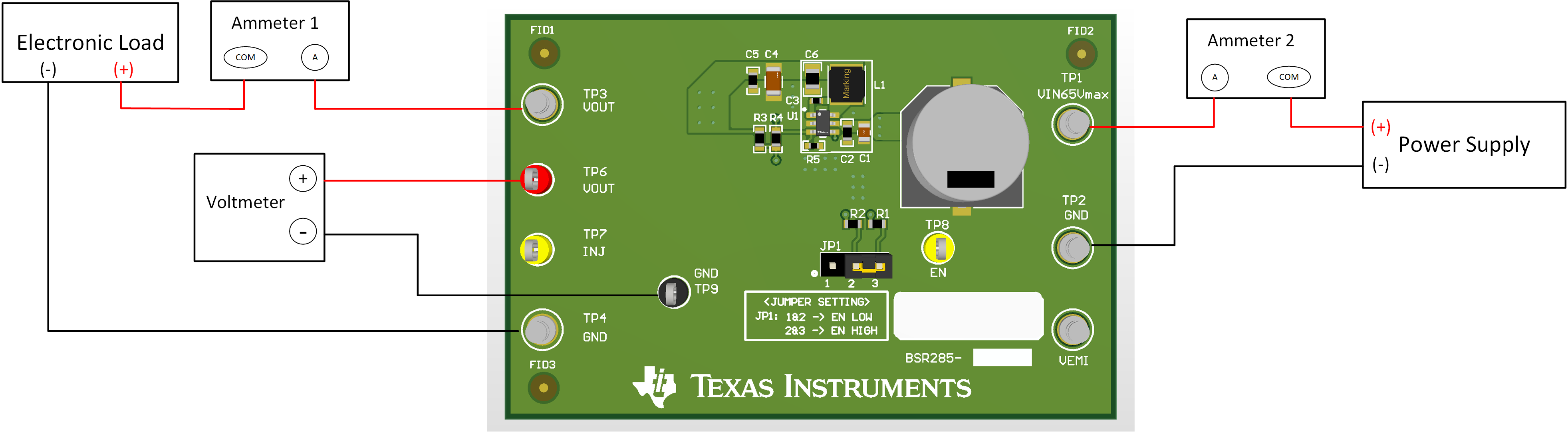 LMR51603EVM EVM 測(cè)試設(shè)置