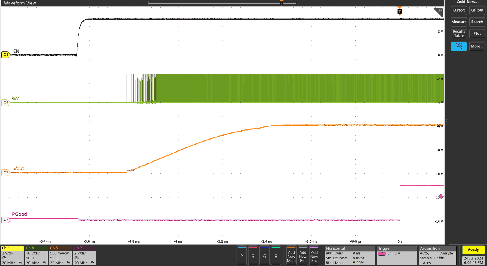 TPS548B23EVM 通過 EN 啟動 – 20A 負(fù)載
