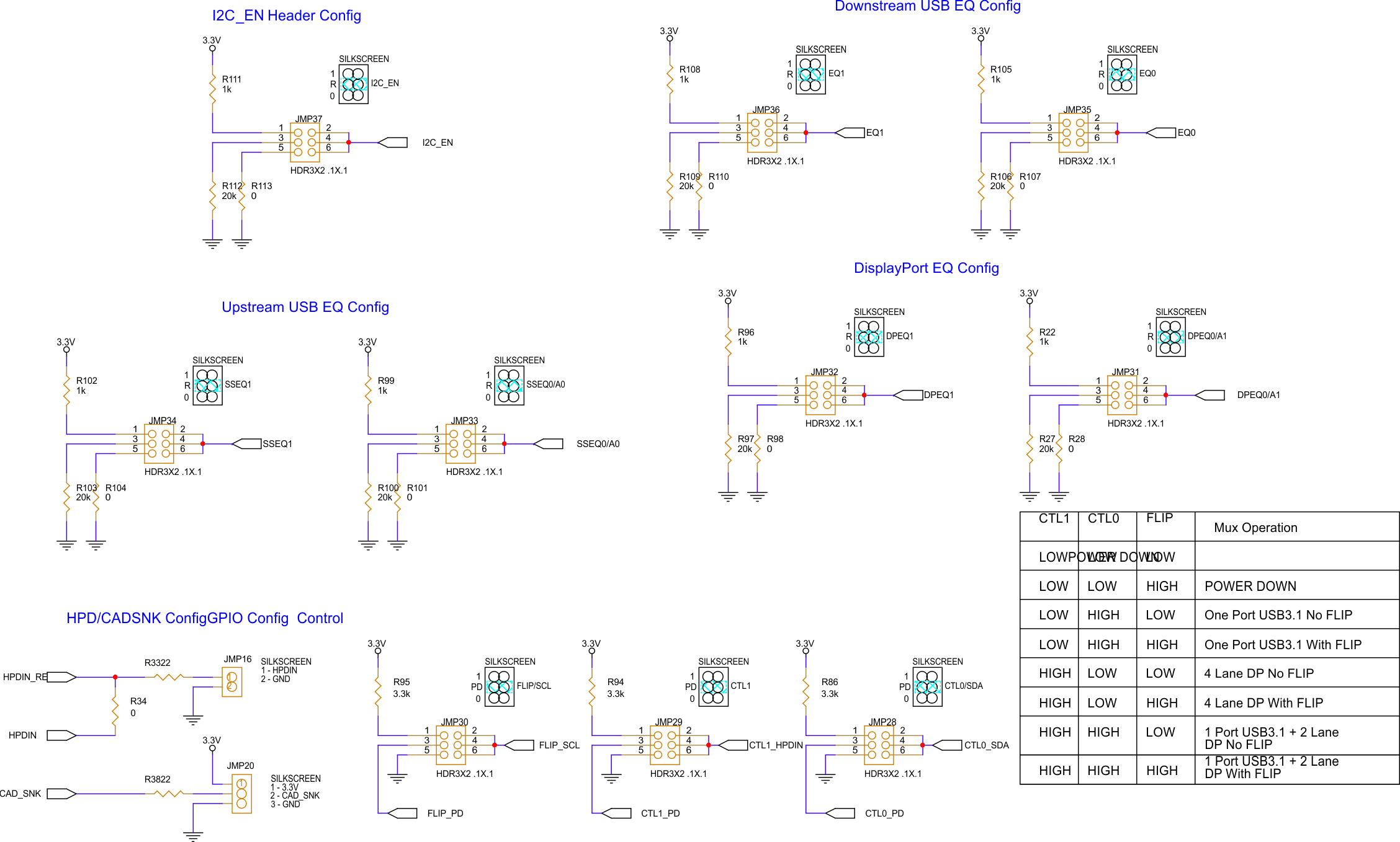 TUSB5461Q1-EVM TUSB5461-Q1 EVM 原理圖（第 2 頁(yè)）