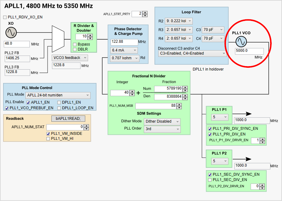 LMK5C33414AEVM APLL1 頁面