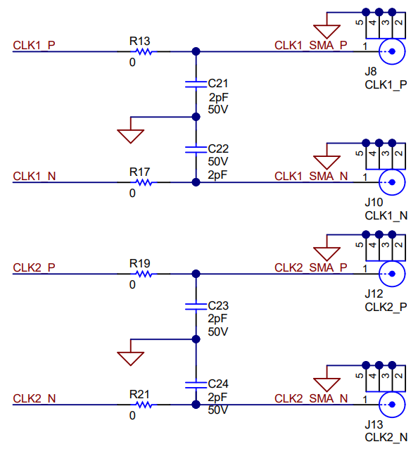 LMKDB1102EVM, LMKDB1202EVM 時(shí)鐘輸出 CLK1 和 CLK2