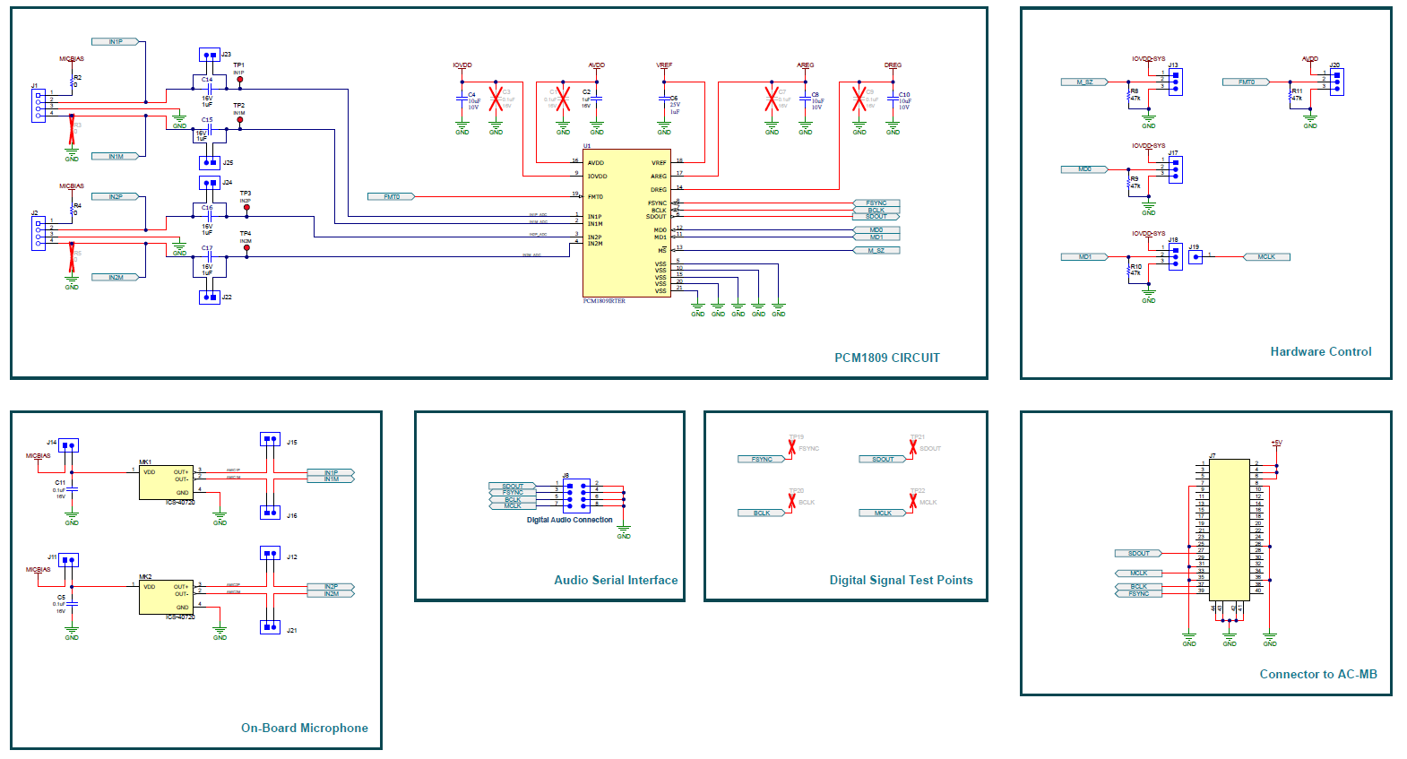 PCM1809EVM 原理圖