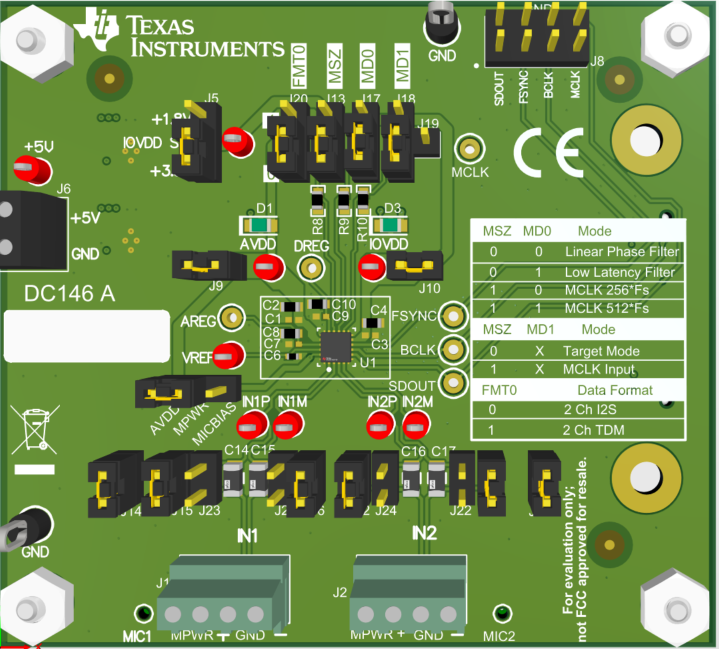 PCM1809EVM EVM 電路板