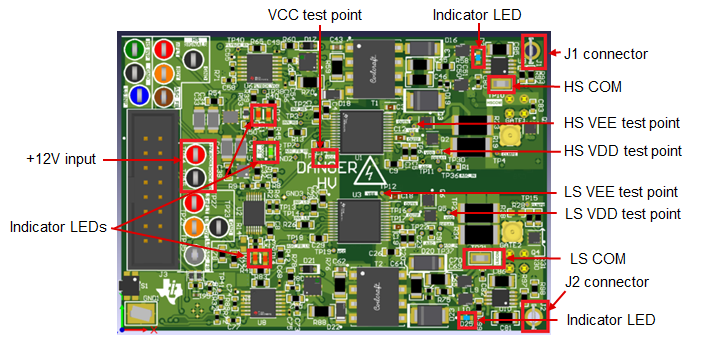 UCC2189X5YQEVM-096 上電檢查的測試點(diǎn)位置