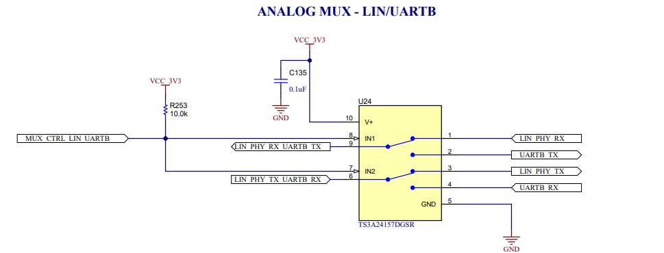 AWRL6844EVM IWRL6844EVM LIN PHY 開關的模擬多路復用器