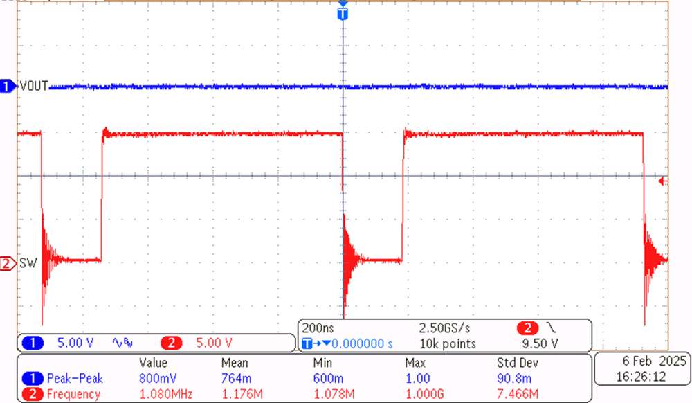 TPS7H5020EVM 12V 輸出電壓紋波