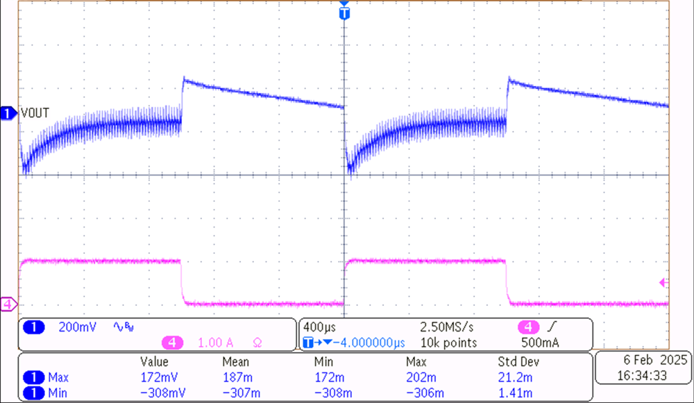 TPS7H5020EVM 12V 負(fù)載階躍