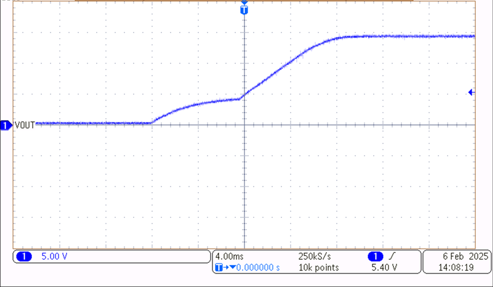 TPS7H5020EVM 5V 空載啟動(dòng)