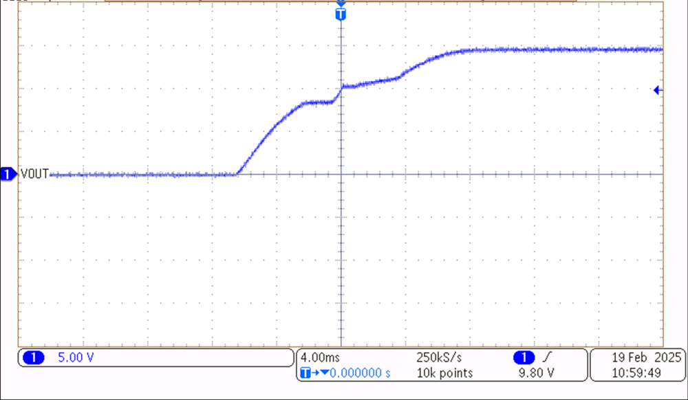 TPS7H5020EVM 12V 空載啟動(dòng)