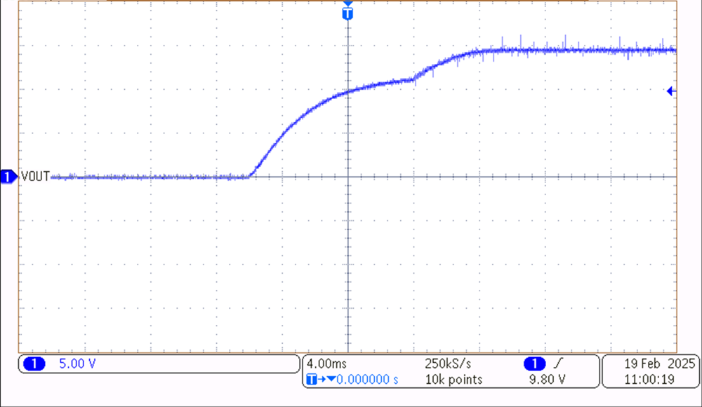 TPS7H5020EVM 12V 負(fù)載啟動(dòng)