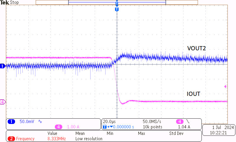 TPS7H4104EVM VOUT2 負(fù)瞬態(tài)性能