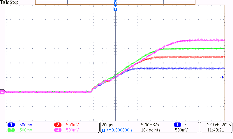 TPS7H4104EVM 在空載條件下啟動