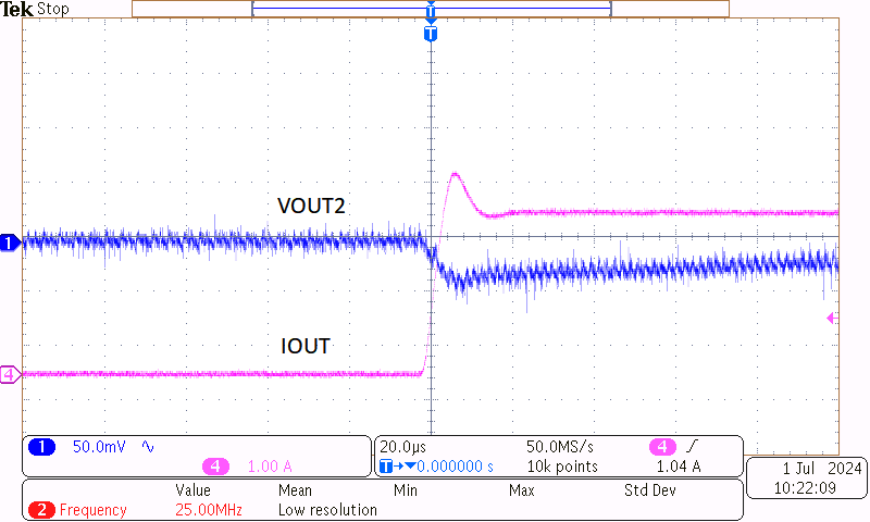 TPS7H4104EVM VOUT2 正瞬態(tài)性能
