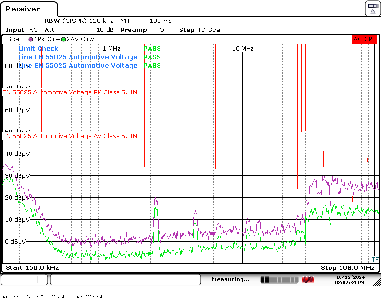 TPSM33620QEVM TPSM33620QEVM 傳導(dǎo) EMI 結(jié)果、13.5VIN、3.3VOUT、2A （綠色平均掃描、紫色峰值掃描）