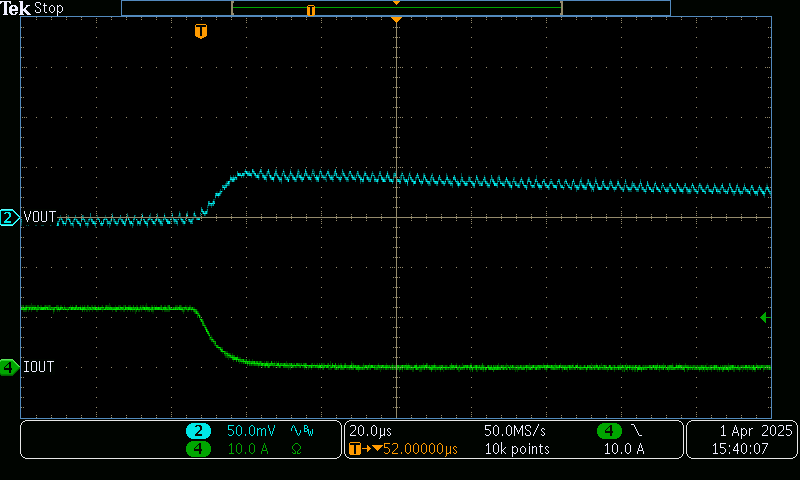 TPS7H4011EVM 對(duì) 12A 至 100mA 負(fù)載階躍的瞬態(tài)響應(yīng)（以
                        8A/μs 的速率）