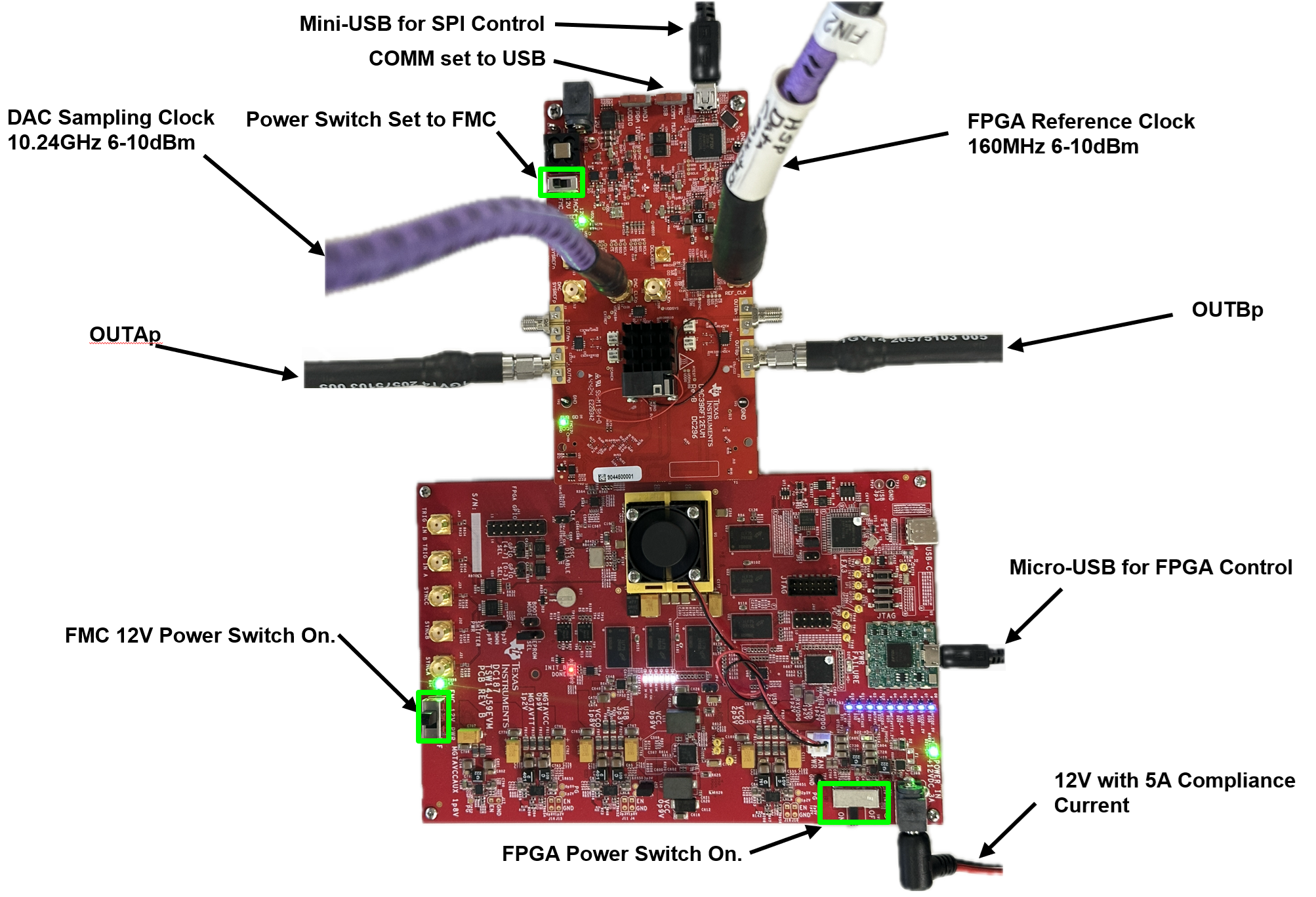 DAC39RF12EVM DAC39RF12EVM 測試設(shè)置