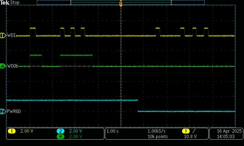 TPS7H3024EVM-CVAL 當(dāng) PWRGD 指示通道 1/2 不再處于調(diào)節(jié)狀態(tài)時(shí)，WD_TMR = 56.2kOhms