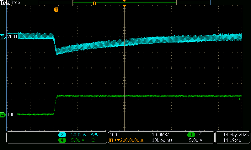 TPS7H4012EVM 對(duì) 100mA 至 6A 負(fù)載階躍的瞬態(tài)響應(yīng)（以 8A/μs 的速率）