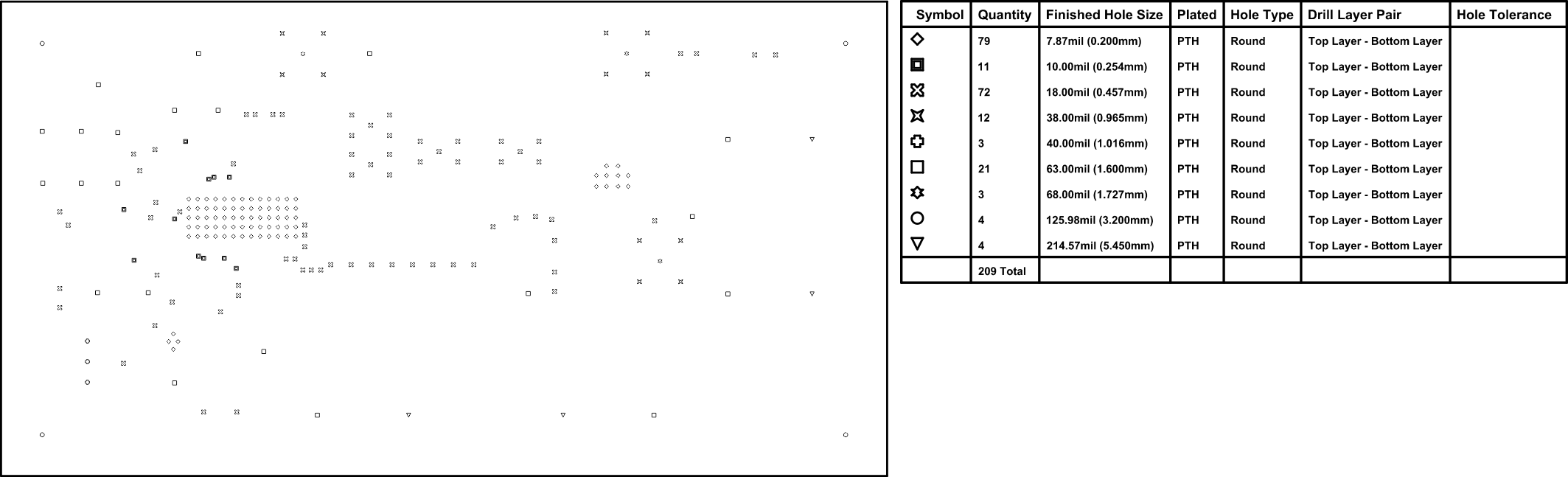 TPS7H4013EVM 鉆孔圖