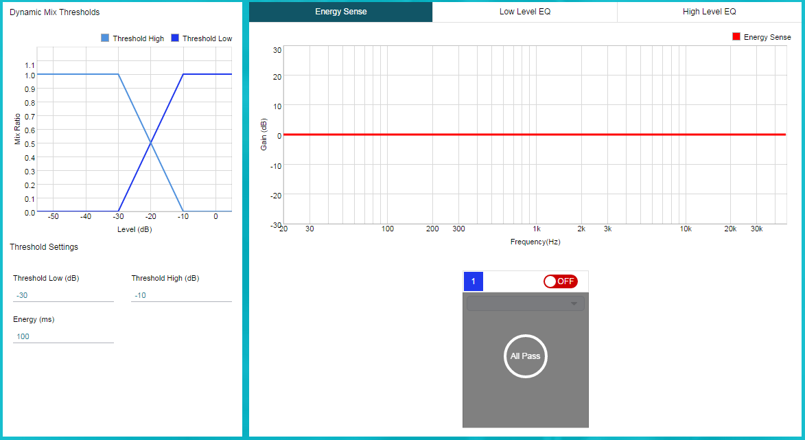  DPEQ 調(diào)優(yōu)窗口