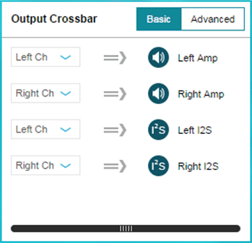  輸出交叉開關（“Basic（基礎）”選項卡）